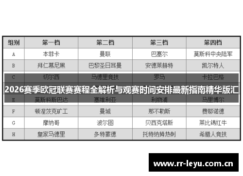 2026赛季欧冠联赛赛程全解析与观赛时间安排最新指南精华版汇
