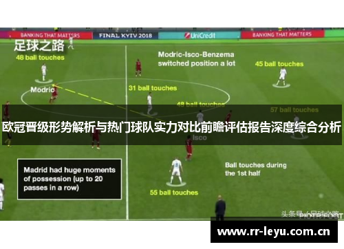 欧冠晋级形势解析与热门球队实力对比前瞻评估报告深度综合分析