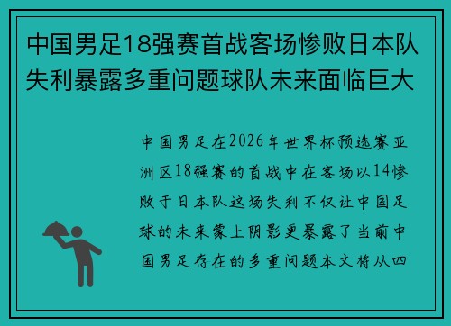 中国男足18强赛首战客场惨败日本队失利暴露多重问题球队未来面临巨大挑战